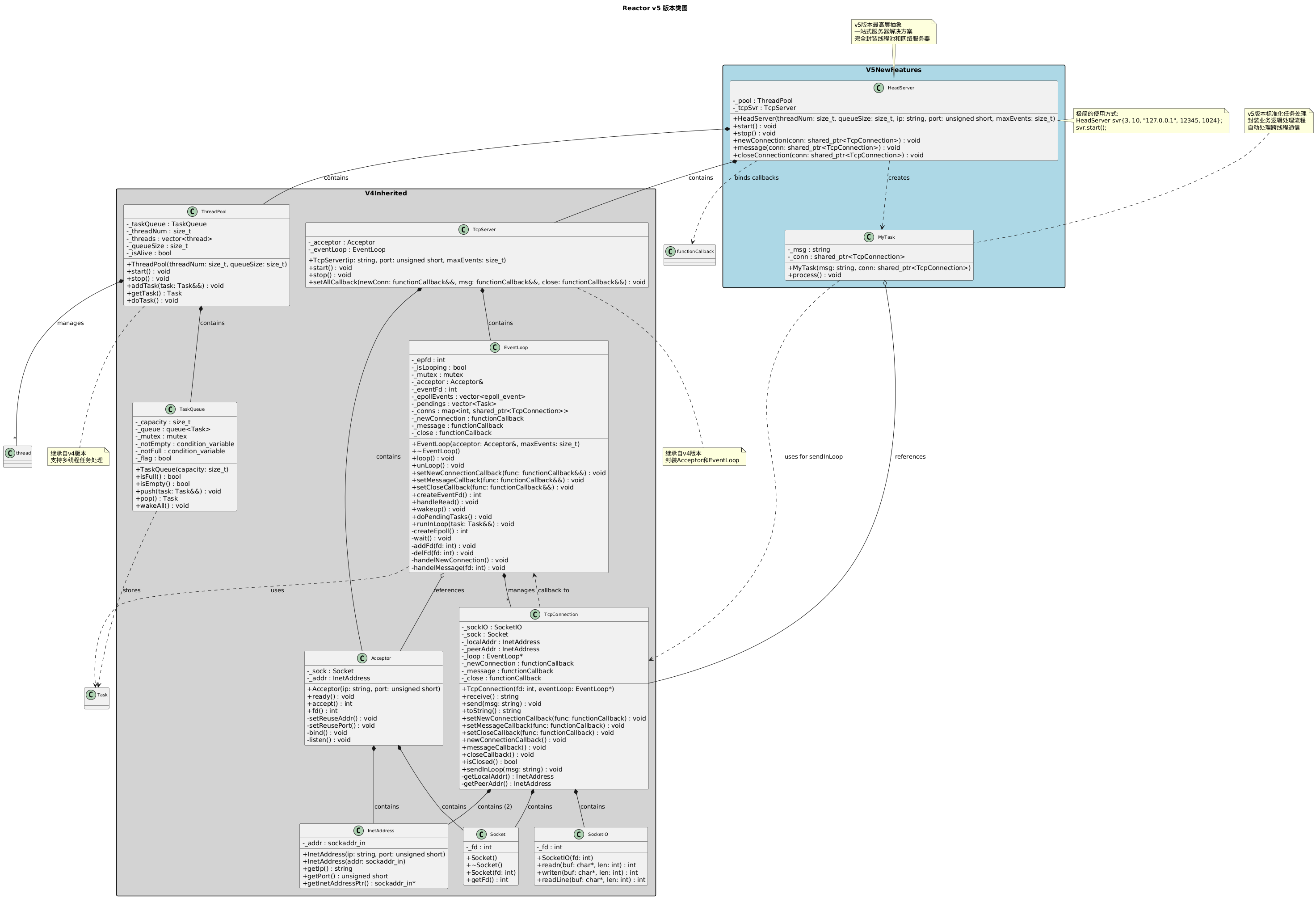 Reactor_v5