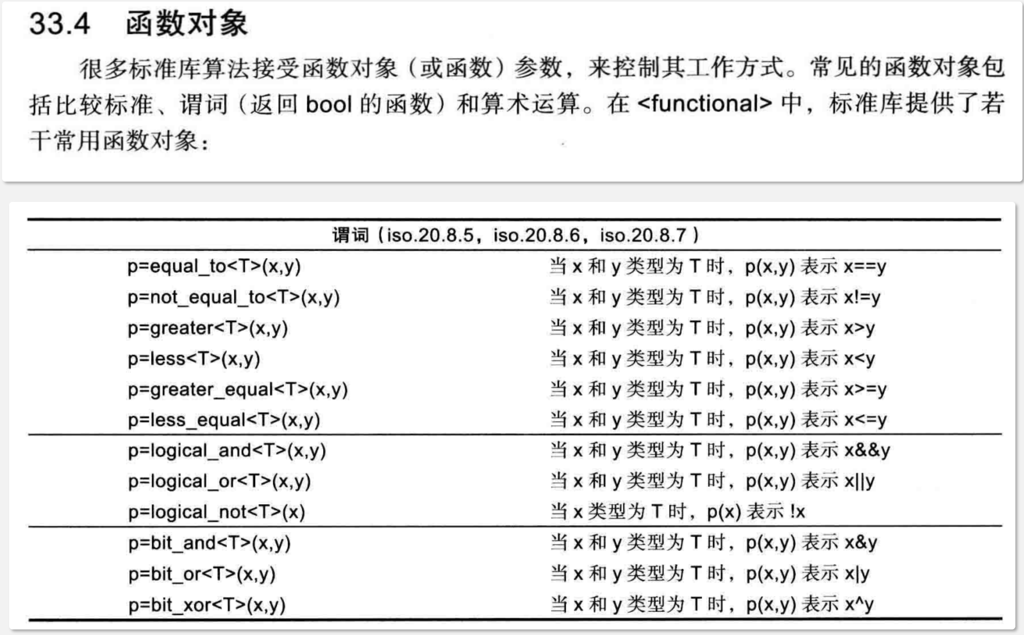 函数对象
